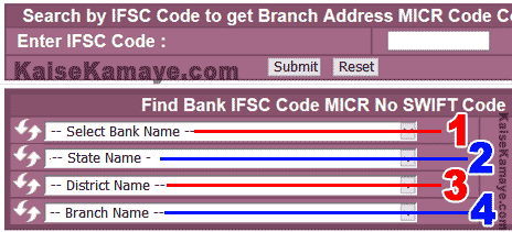 IFSC Code Kya Hai Bank Ka IFSC Code Kaise Pata Kare, Back IFSC Code Kaise Pata Kare
