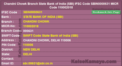 IFSC Code Kya Hai Bank Ka IFSC Code Kaise Pata Kare, Bank IFSC Code Kaise Pata Kare in Hindi, Bank IFSC Code