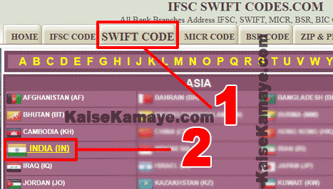 SWIFT Code Kya Hai Bank Ka SWIFT Code Kaise Pata Kare, How To Find Bank SWIFT Code in Hindi, Bank Ka SWIFT BIC Code Kaise Pata Kare