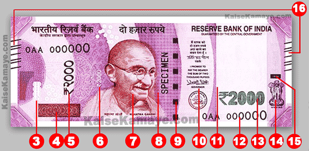 2000 Rupees Note Features Image Asli Nakli Note Ki Pehchan in Hindi , 2000 ke note ki pehchan, 2000 Rupees Note Features