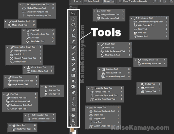 Photoshop Sikhe Basic Photoshop Tutorial Tools in Hindi , Learn Photoshop in Hindi , Photoshop Tutorial in Hindi