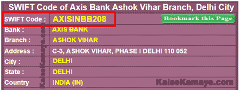 SWIFT Code Kya Hai Bank Ka SWIFT Code Kaise Pata Kare,Bank Ka SWIFT BIC Code Kaise Pata Kare, Bank Ka SWIFT Code Kaise Pata Karte Hai